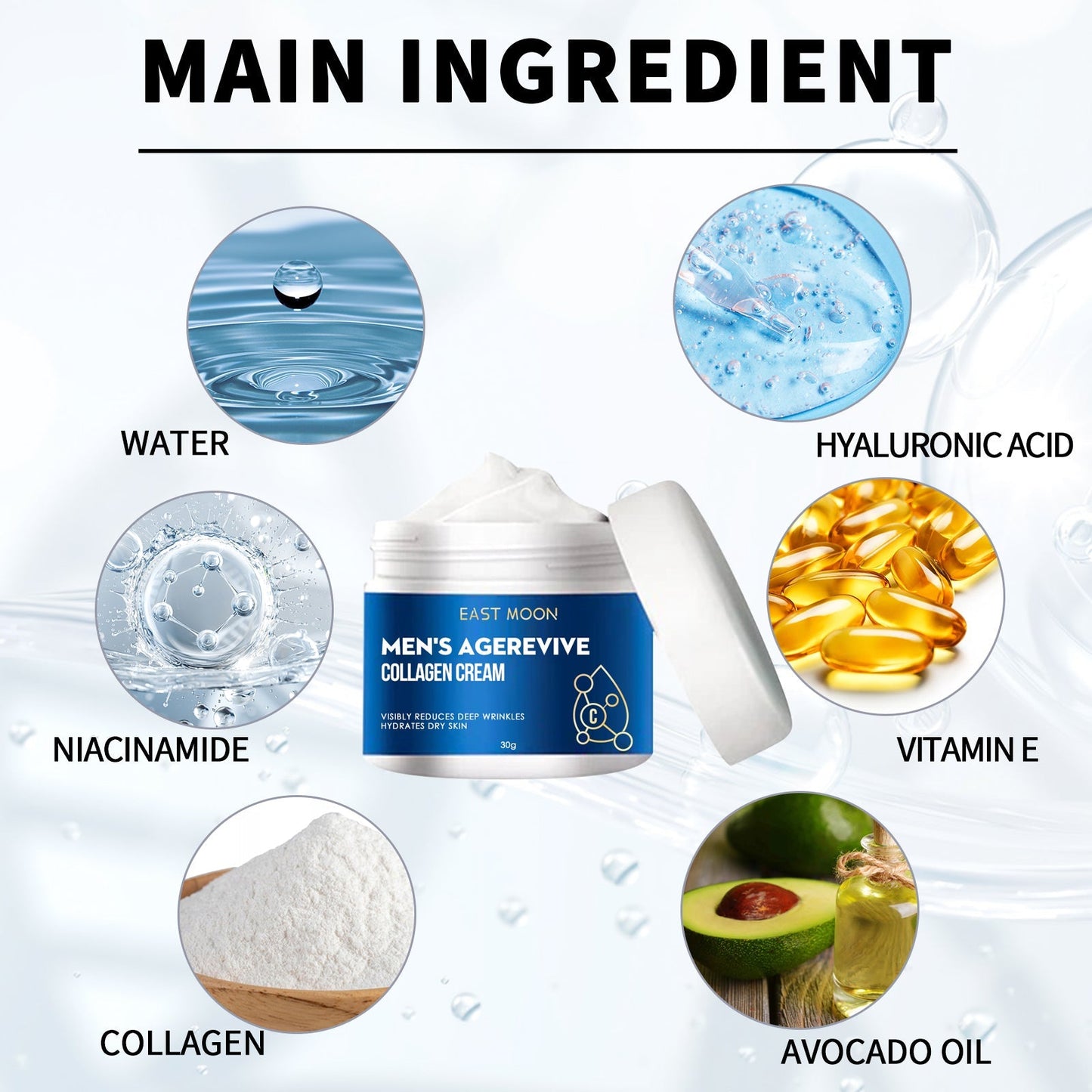 Crème collagène anti-rides homme hydratante