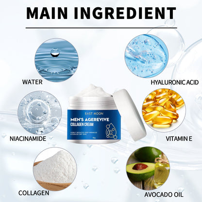 Crème collagène anti-rides homme hydratante